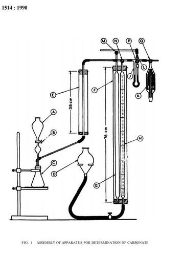 Assembly Of Apparatus For Determination Of Carbonate In Lime - Product Type: Cement Testing