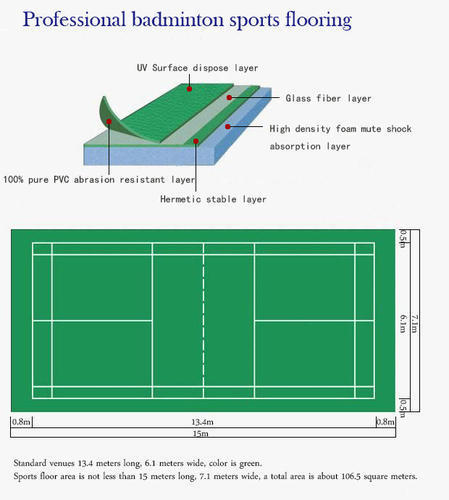 Pvc Sports Badminton Flooring