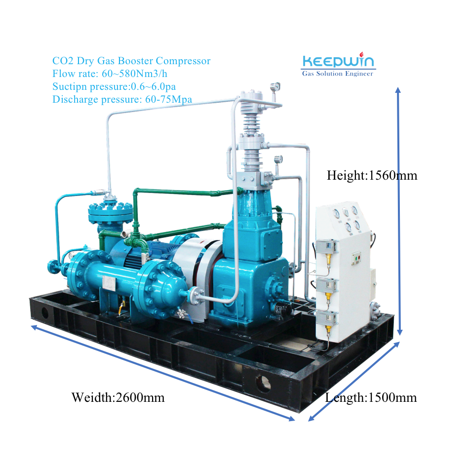 Oil-less Zw-0.16/(6-60)-75 Co2 Recovery Gas Booster Compressor