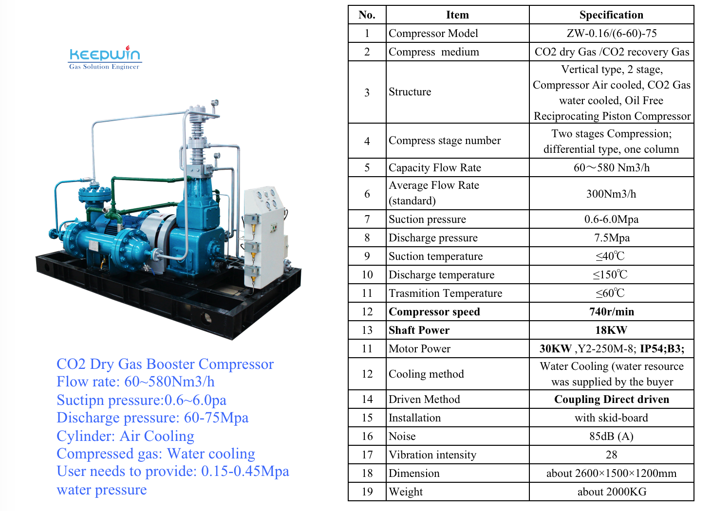 Oil-less Zw-0.16/(6-60)-75 Co2 Recovery Gas Booster Compressor