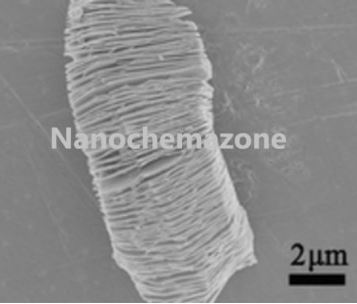 Metal Products Mn2Alc Maxene Powder