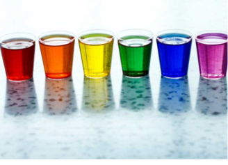 Liquid Food Colour - Color: Multicolor