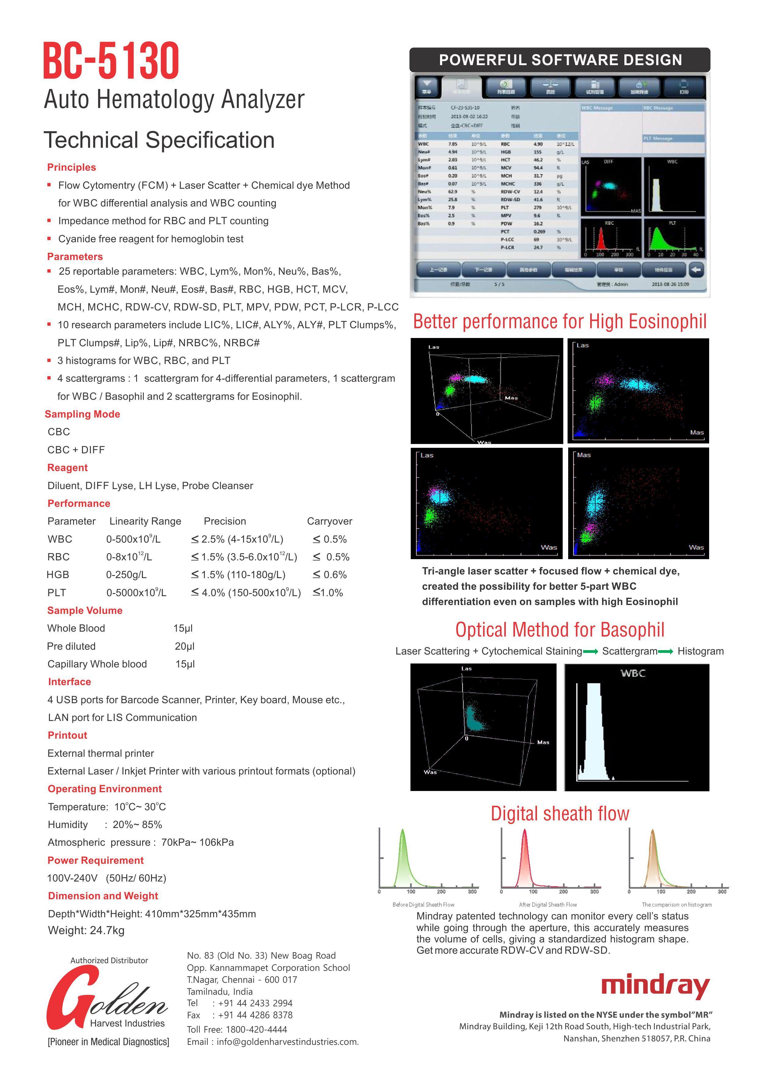 Fully Automated Hematology Cell Counter