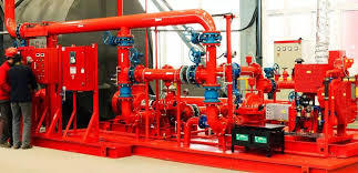 Fire Fighting System