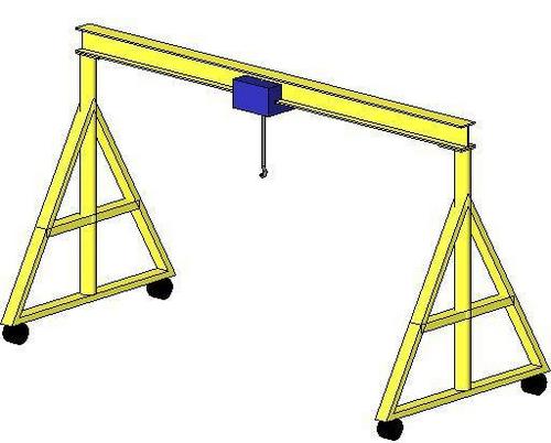 Gantry Crane