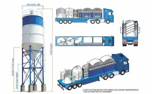 Cement Bolted Silo