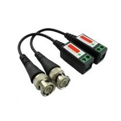 Video Balloon For HD CCTV Camera