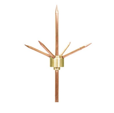 Multi Point Terminal Material Capabilities: Bronze