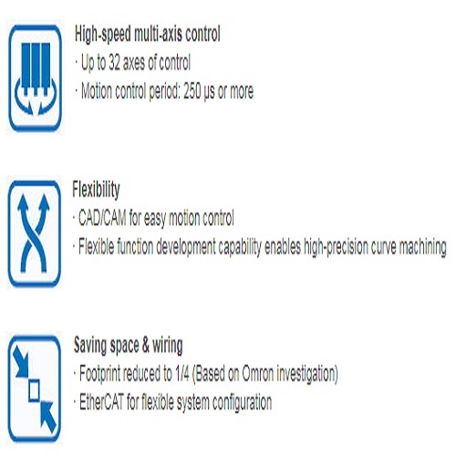 Ck3e Motion Controller Voltage: 24 (20.4 To 26.4) Volt (V)