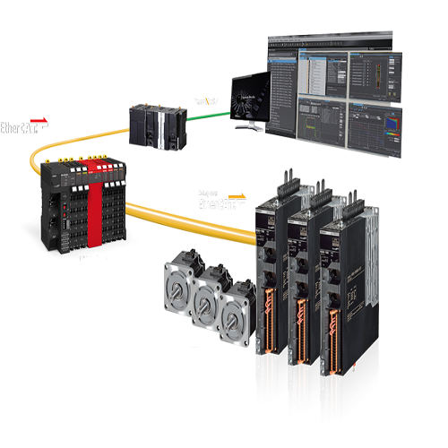 Omron 1s Servo Drive