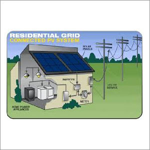 ग्रिड टाईड सोलर सिस्टम