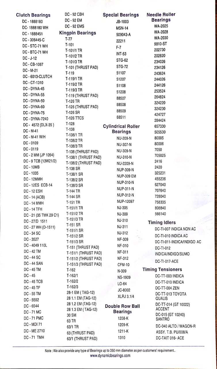 Angular Contact Steering Bearings Bore Size: Customize