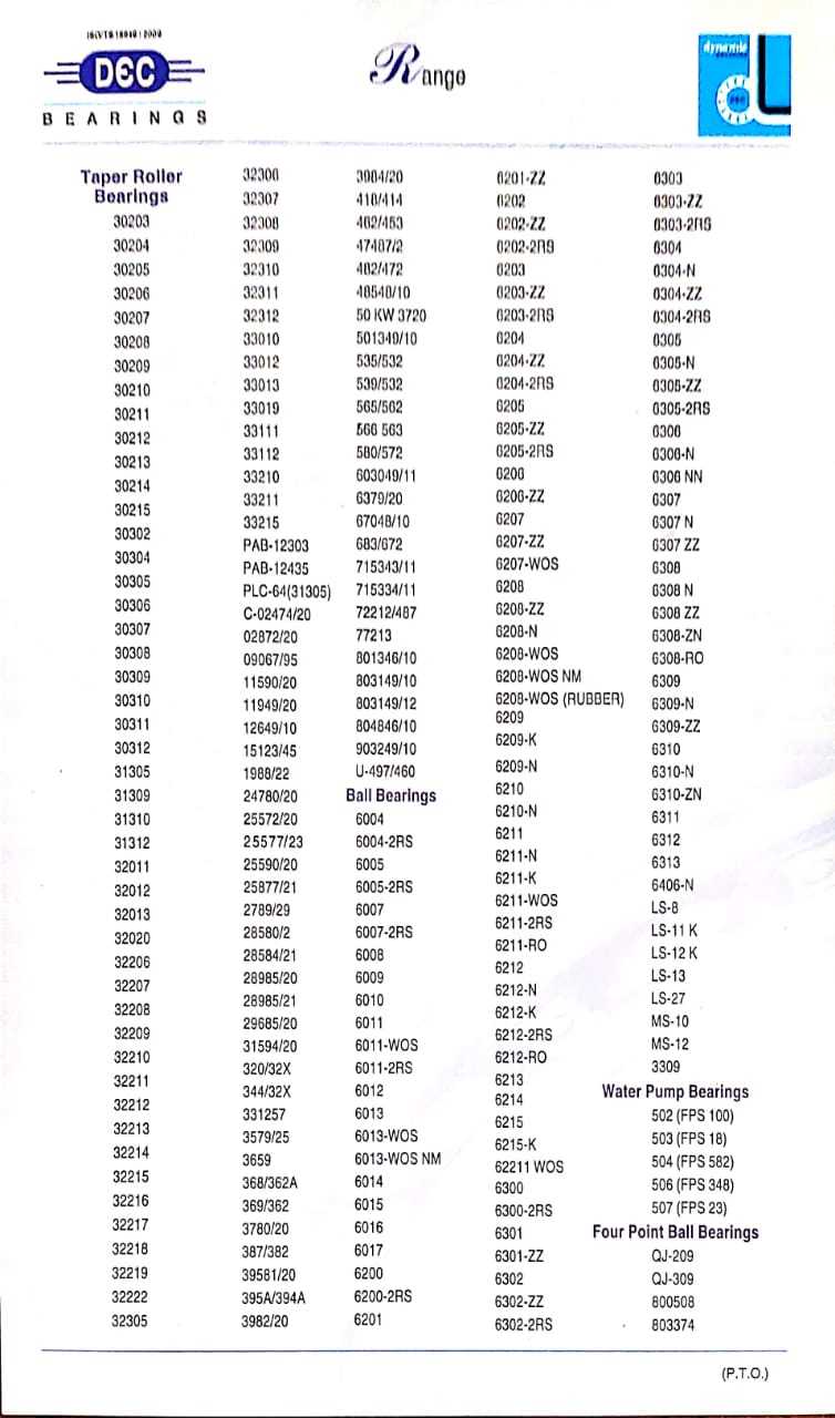 Special Purpose Bearings Bore Size: Customize