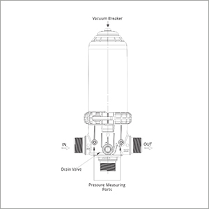 Pp Disc And Screen Filter Application: Industrial