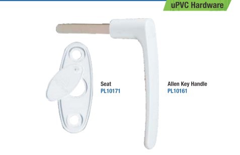 window handle