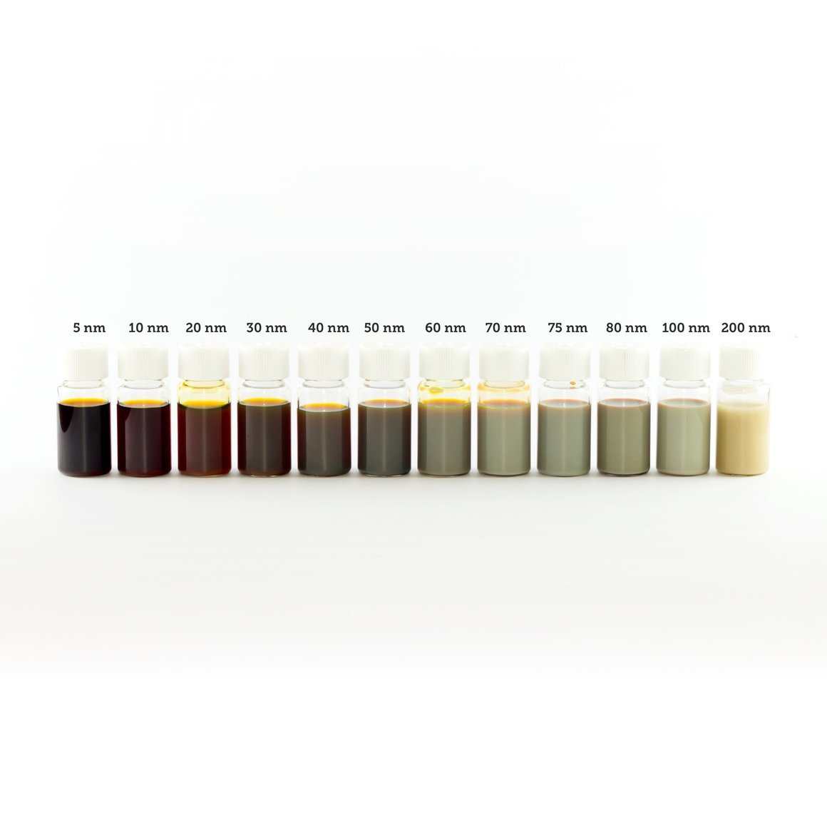 Biopure Silver Nanospheres Bare (Citrate)