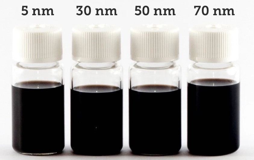 Nanoxact Platinum Nanoparticles - 0.05 Mg/ml In Aqueous Sodium Citrate, 5-70 Nm Sizes, Biopure Quality, Unagglomerated, Monodisperse