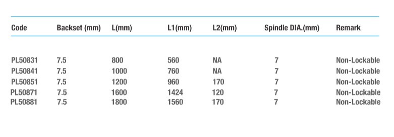Galvanized Steel Finish Multipoint Locking Mechanism For Sliding Window