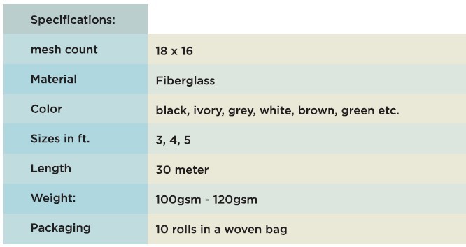 Black Fiber Glass Mesh