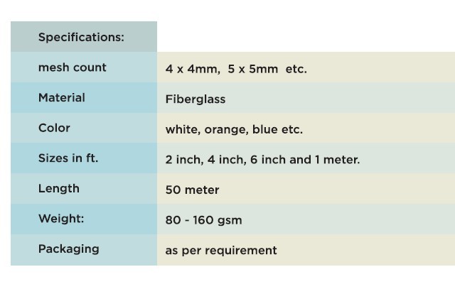 Alkali Resistant Fiberglass Mesh - Durable Plaster Mesh | Available In White, Orange, Blue Colors