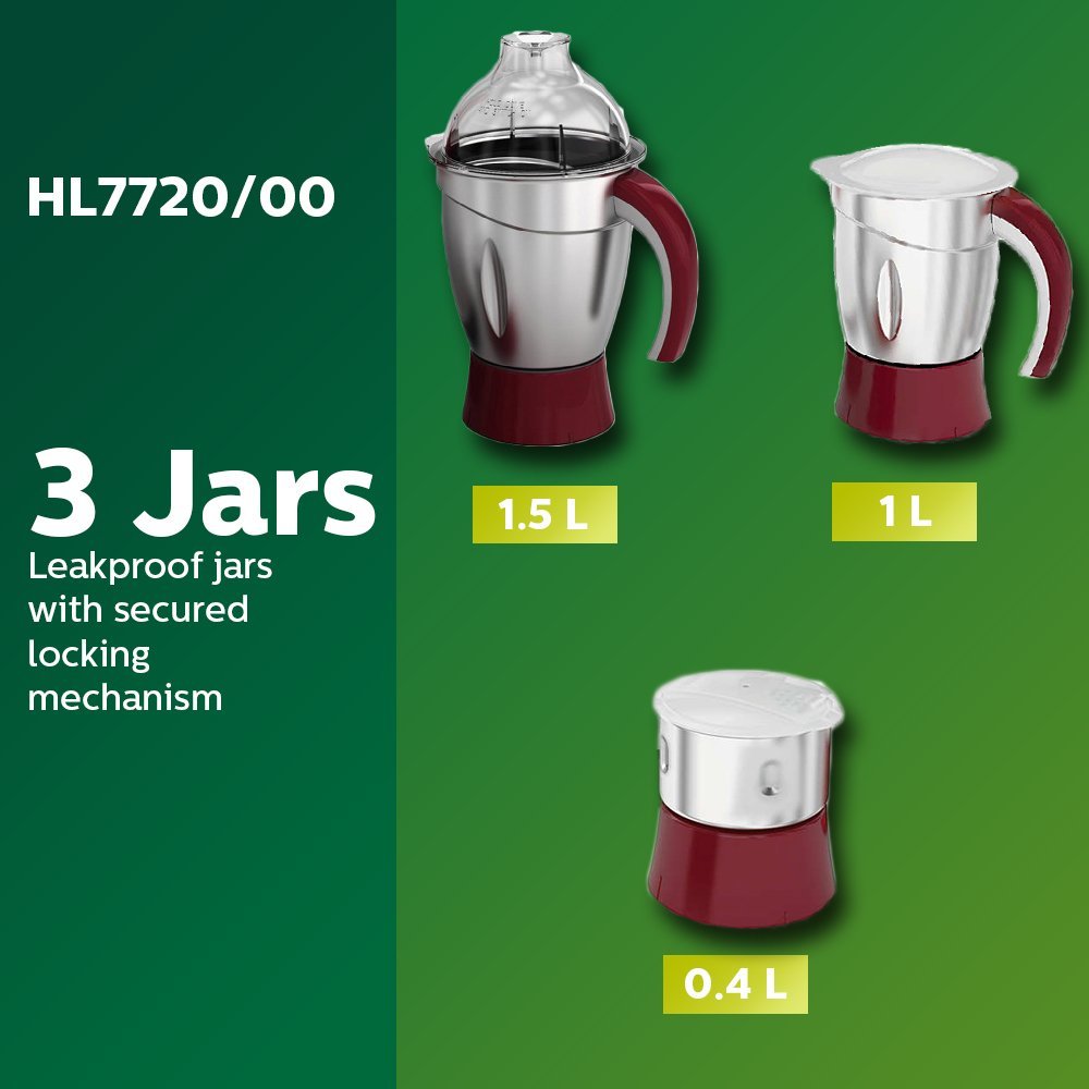 Philips Hl 7720 750-watt Mixer Grinder With 3 Jars (Multicolour)