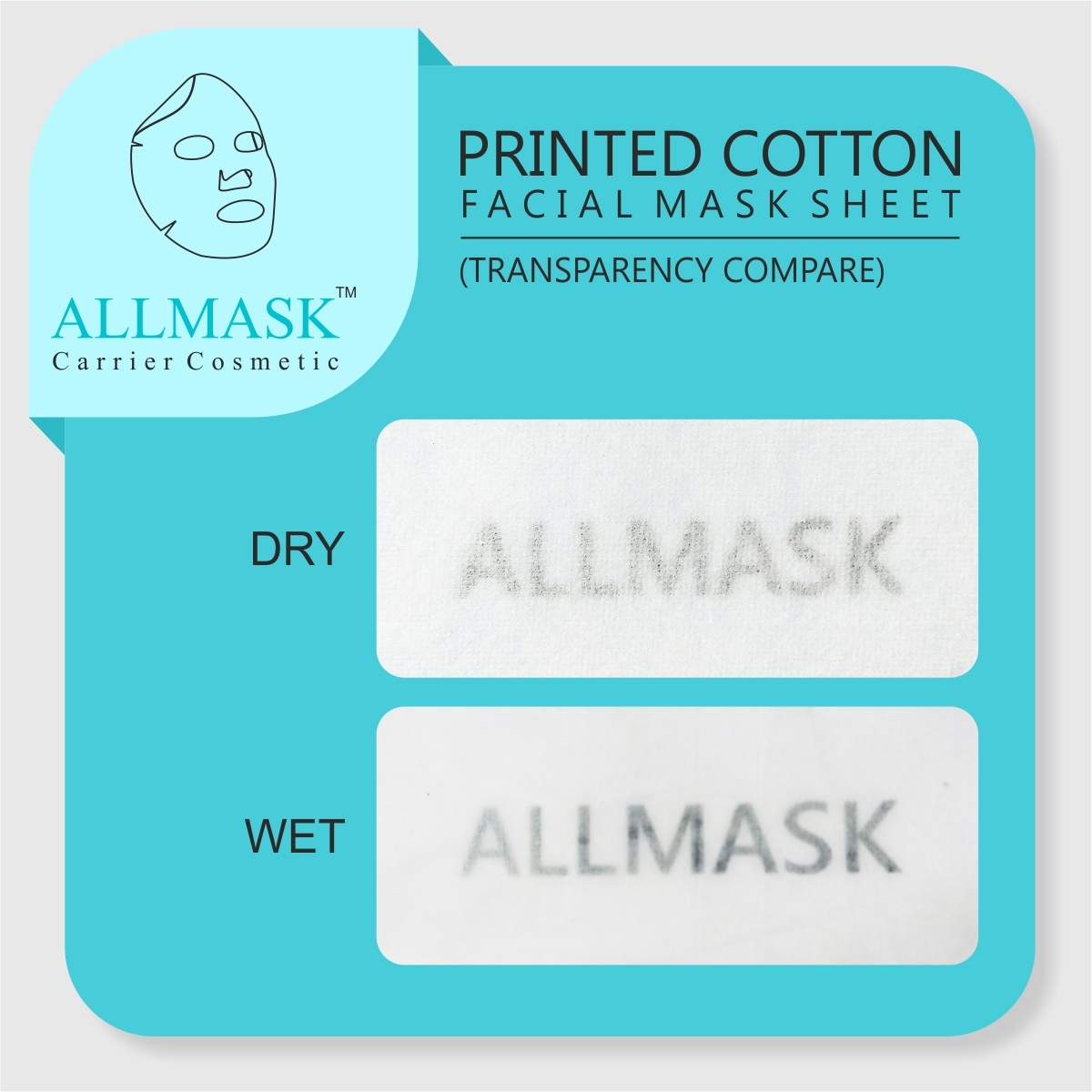 Cotton Cat Printed Facial Mask Sheet - Cotton Fiber Nonwoven Fabric, Multicolor, Soft & Absorbent, Eco-friendly Design, For Adults