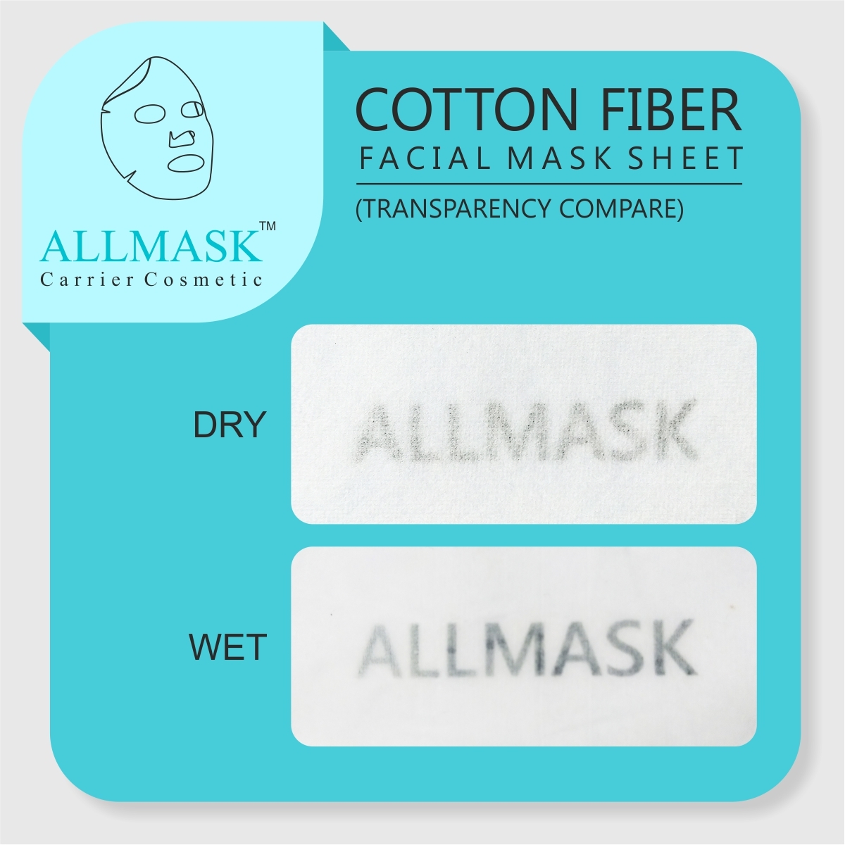 Cotton Facial Mask Sheet - 100% Natural Cotton Fibre, White Color | Soft, Absorbent, Eco-friendly, Decomposes In 6 Months