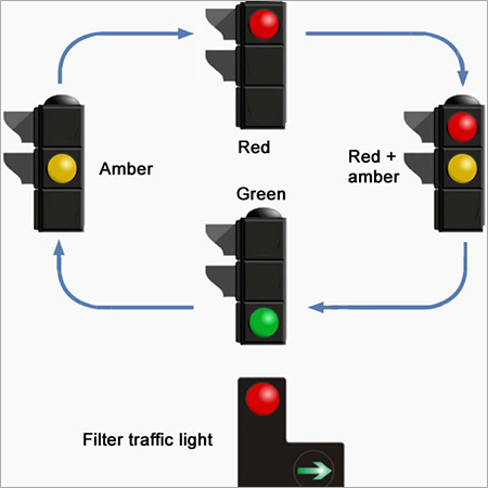 Traffic Signal for Factory Automation