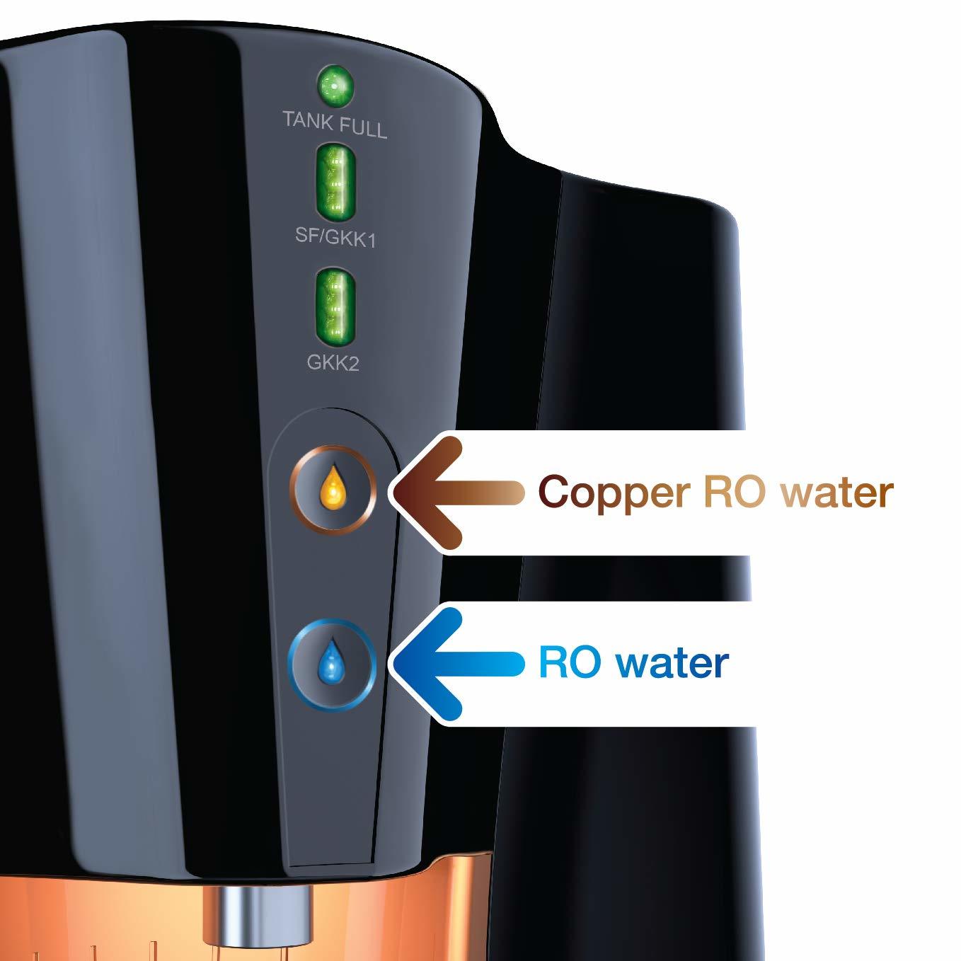 Hul Pureit Copper+ Mineral Ro + Uv + Mf 7 Stage Table Top / Wall Mountable Black & Copper 8 Litres Water Purifier