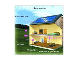 Solar Power Pack