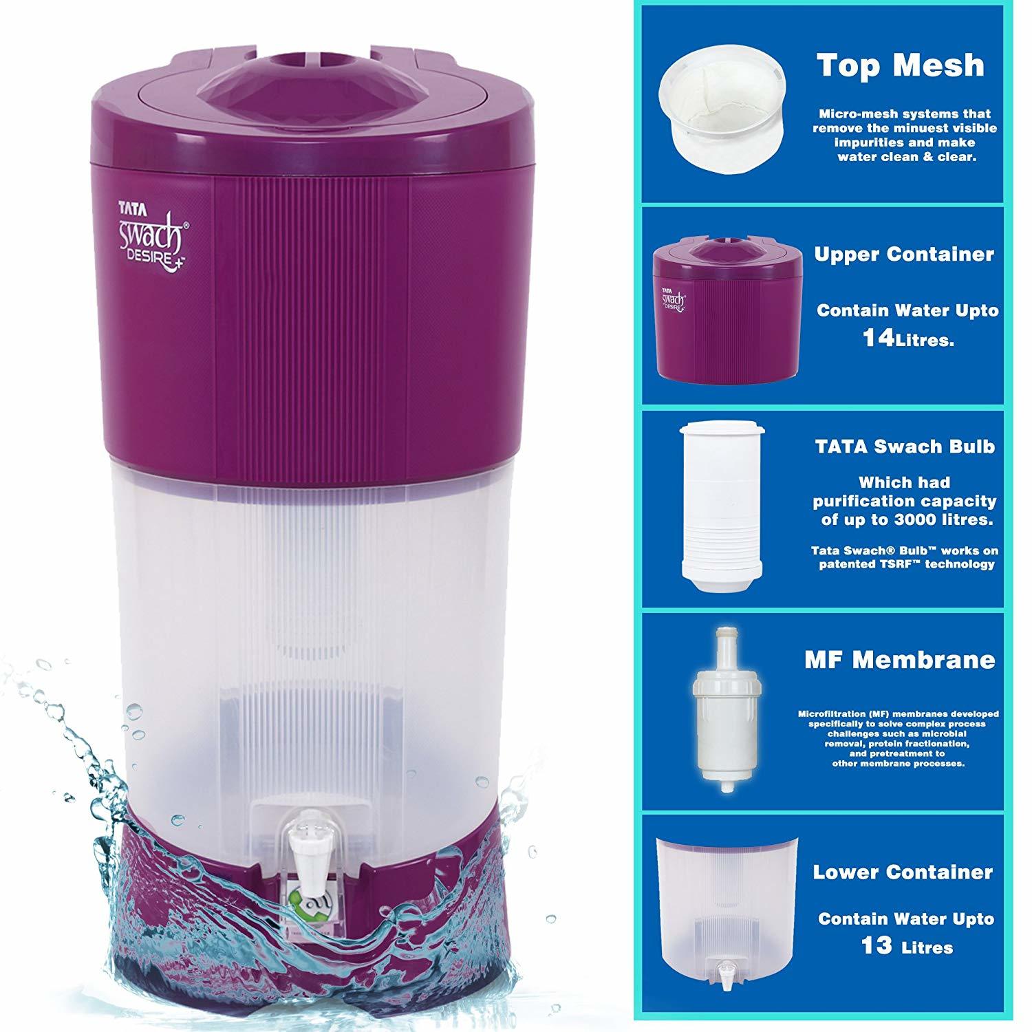 Tata Swach Desire With Gravity Based Water Purifier (27-litre )(Blooming Magenta)