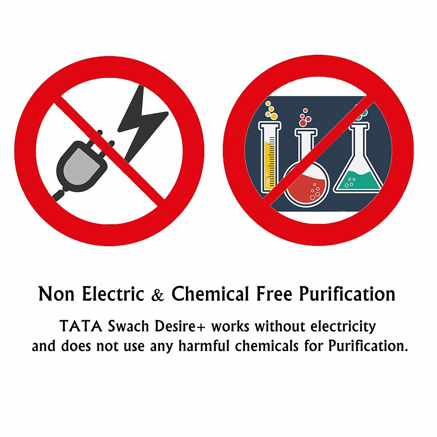Tata Swach Desire With Gravity Based Water Purifier (27-litre )(Blooming Magenta)