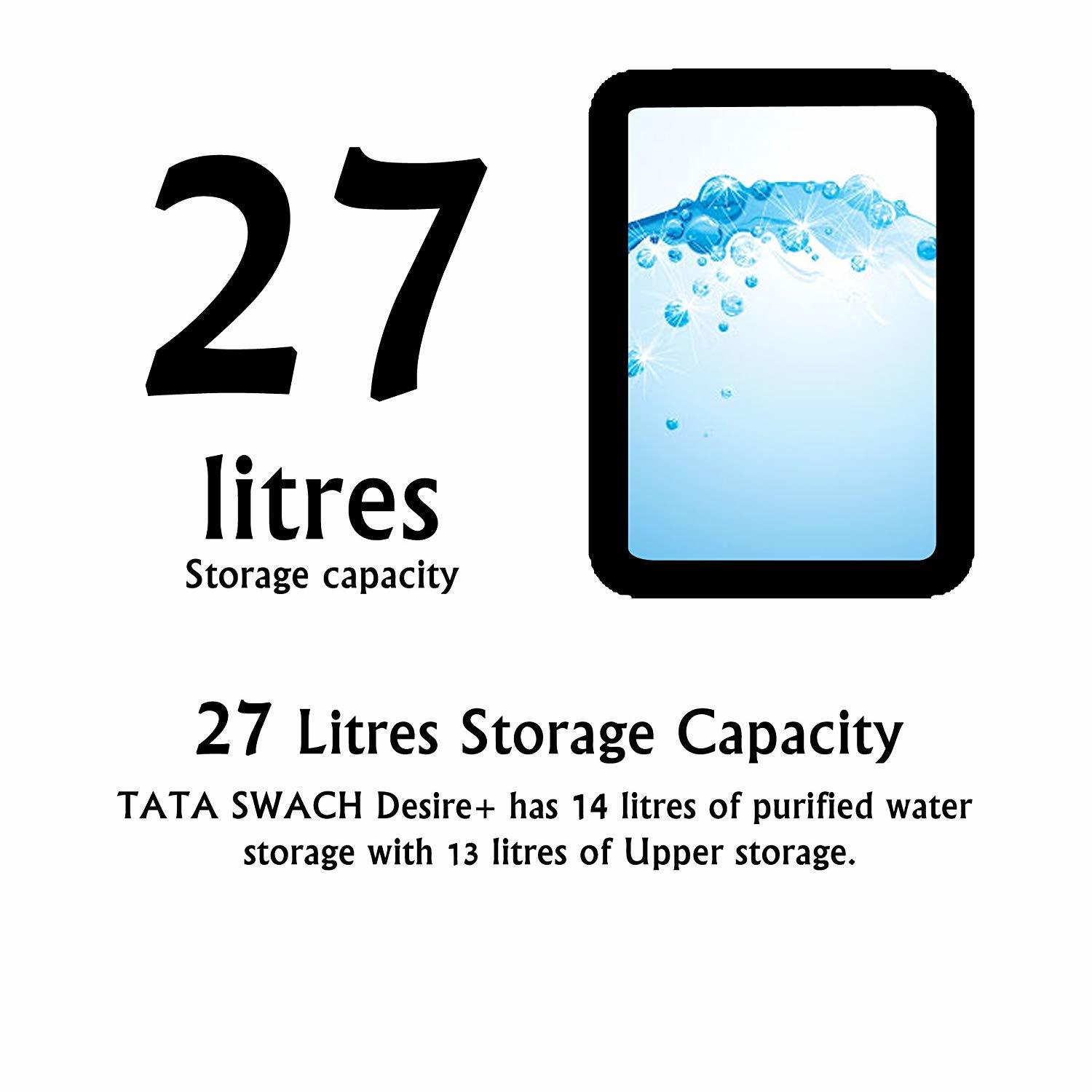 Tata Swach Desire With Gravity Based Water Purifier (27-litre )(Blooming Magenta)