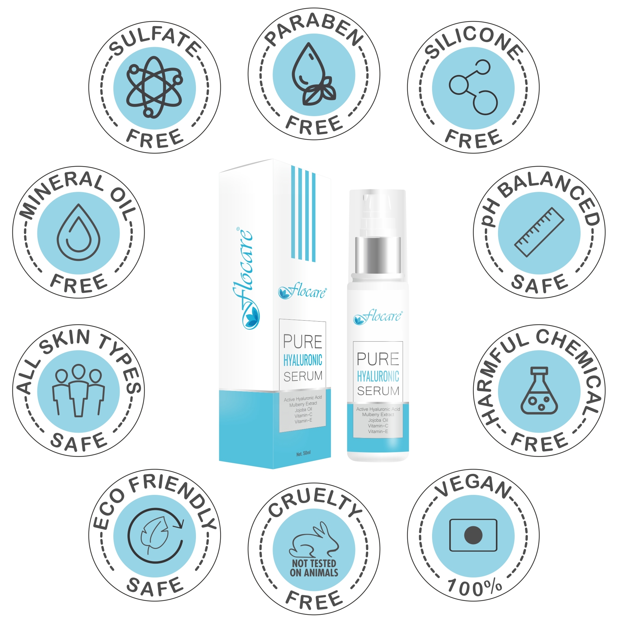 Shea Butter Moisturizing Cream Age Group: 12-60