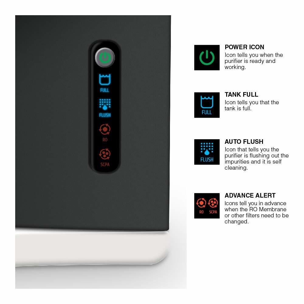 Ao Smith X8 Green Ro 9 Litre Wall Mountable , Table Top Ro+scmt Black 9 Litre Water Purifier