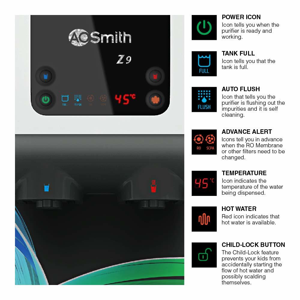 Ao Smith Z9 Green Ro 10 Litre Wall Mountable , Table Top Ro+scmt Black 10litre Water Purifier