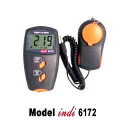 Digital Lux (Light) Meter