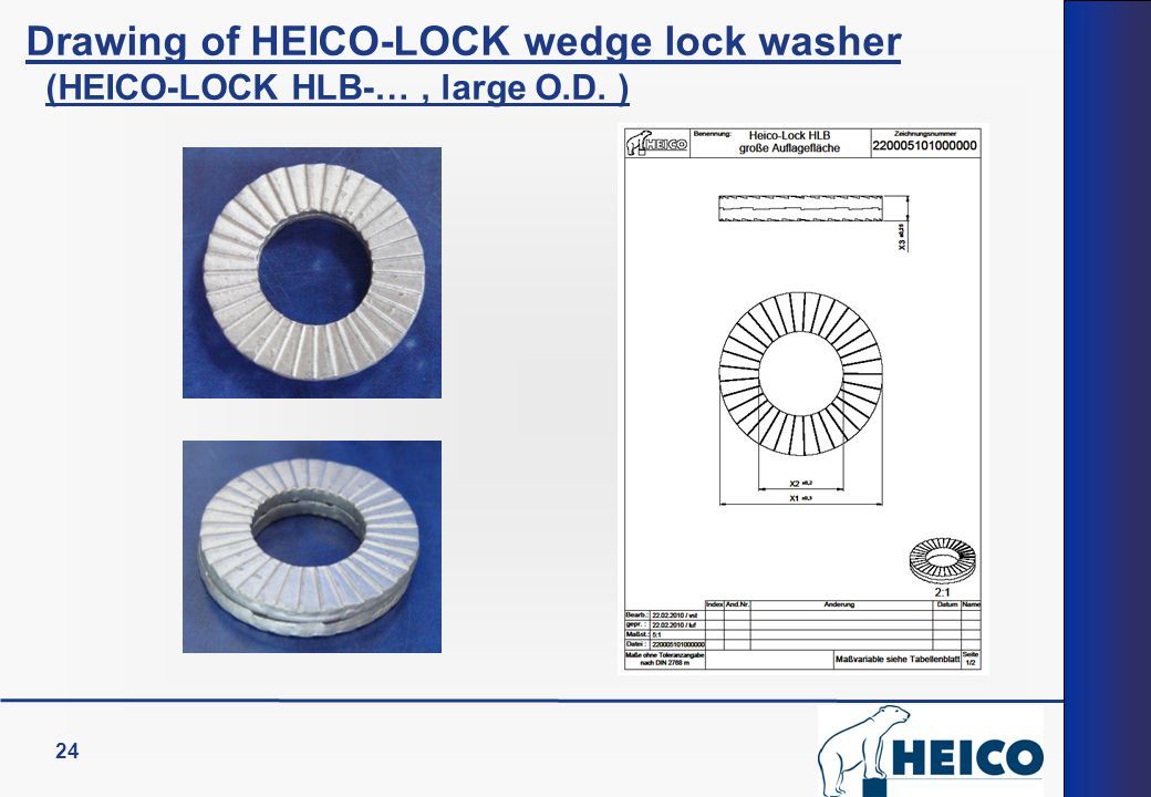 Round Heico Lock Wedge-lock Washers