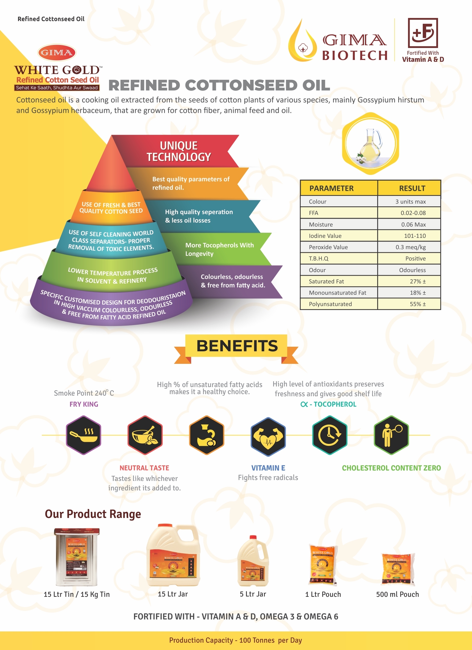 Cotton Seed Refined Oil (In Loose) - 100% Pure, Cholesterol Free | High Smoke Point, Neutral Taste, Rich In Antioxidants