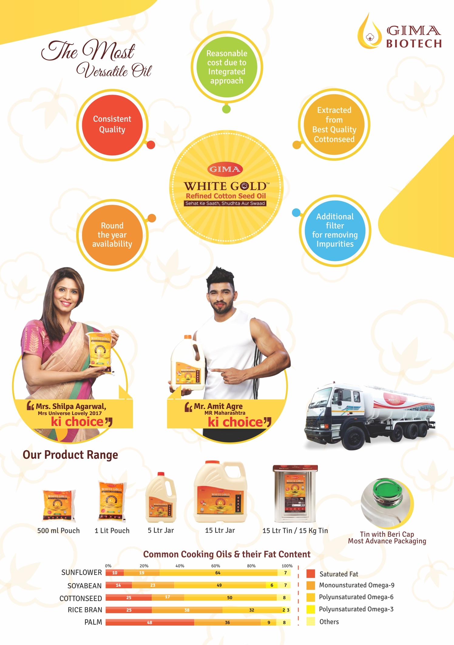 Cotton Seed Refined Oil (In Loose) - 100% Pure, Cholesterol Free | High Smoke Point, Neutral Taste, Rich In Antioxidants