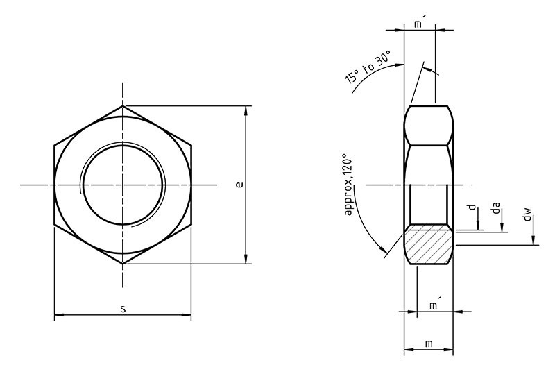 Din 439b Hexagon Thin Nuts Chamfered