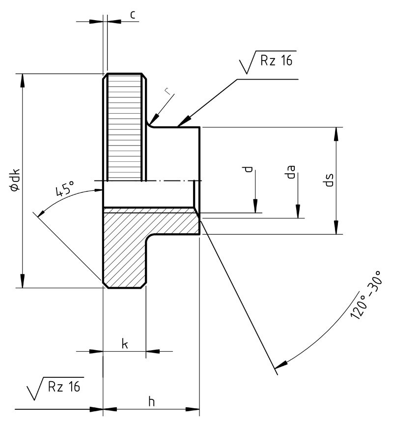 Din 466 Knurled Nuts