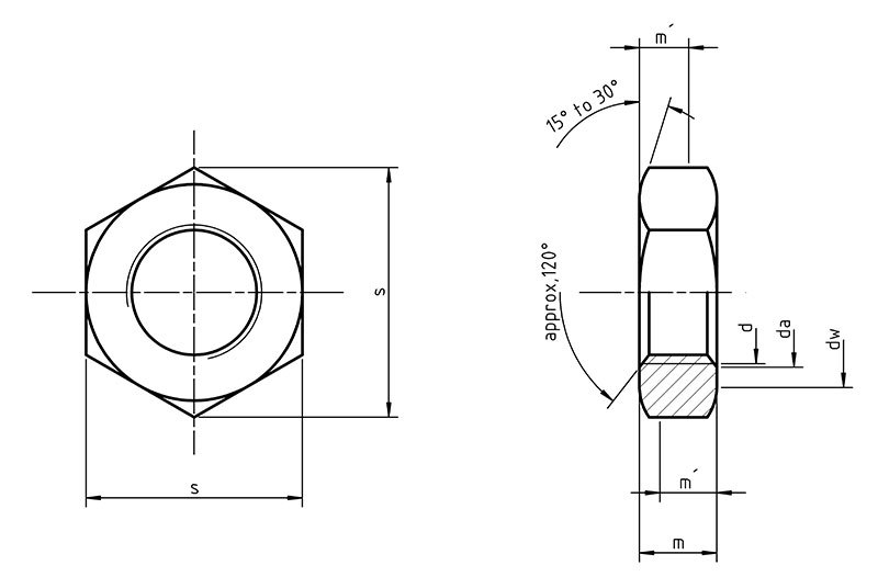 Din 936 Jam Nut