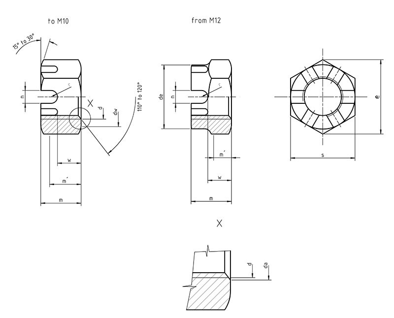 Din 979 Hex Thin Slotted Castle Nut