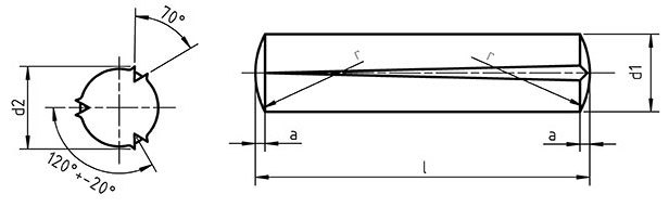 Din 1471 Grooved Pins Full Length Taper Grooved