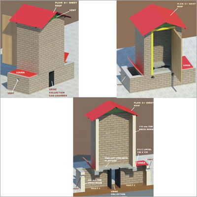 व्यक्तिगत और सामुदायिक शौचालयों के चित्र