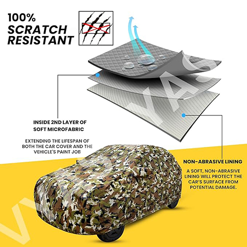 मैटी ओमनी बॉडी कवर