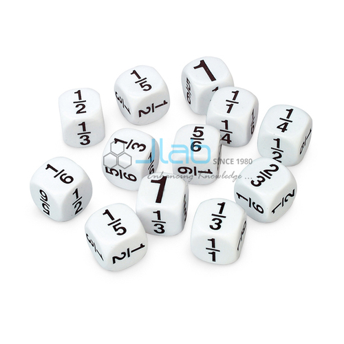 पाइथागोरस प्रमेय मॉडल