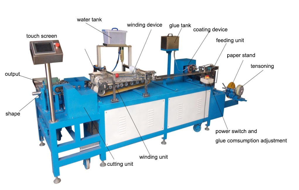 Spiral Paper Stick Making Machine For Lollipop - Color: Blue