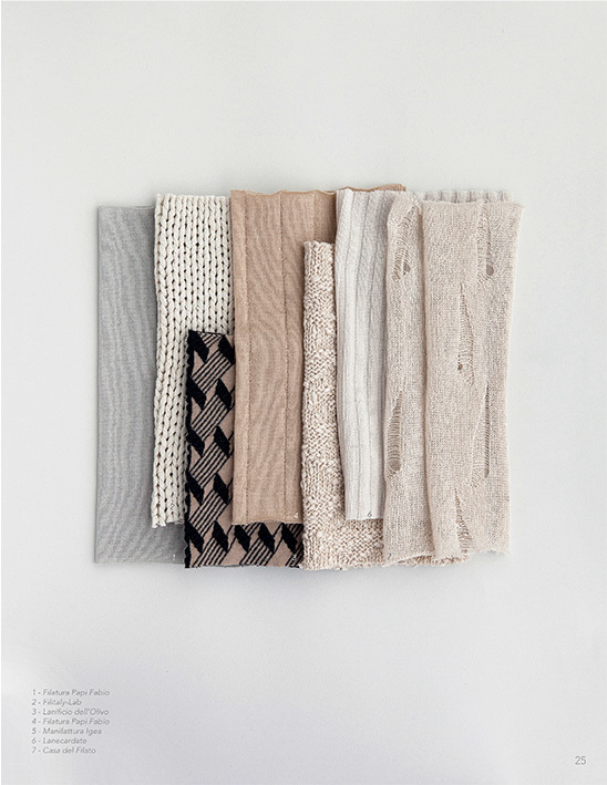 Feel The Yarn Fashion Magazine